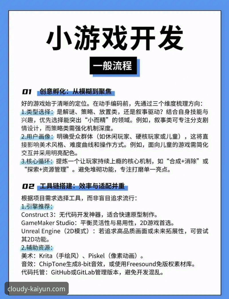 开云游戏快速进入操作教程——从注册到畅玩的完整指南